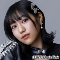 松永里愛(Juice=Juice)