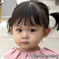Aina